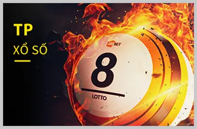 Biểu tượng trò chơi video slot hiện đại